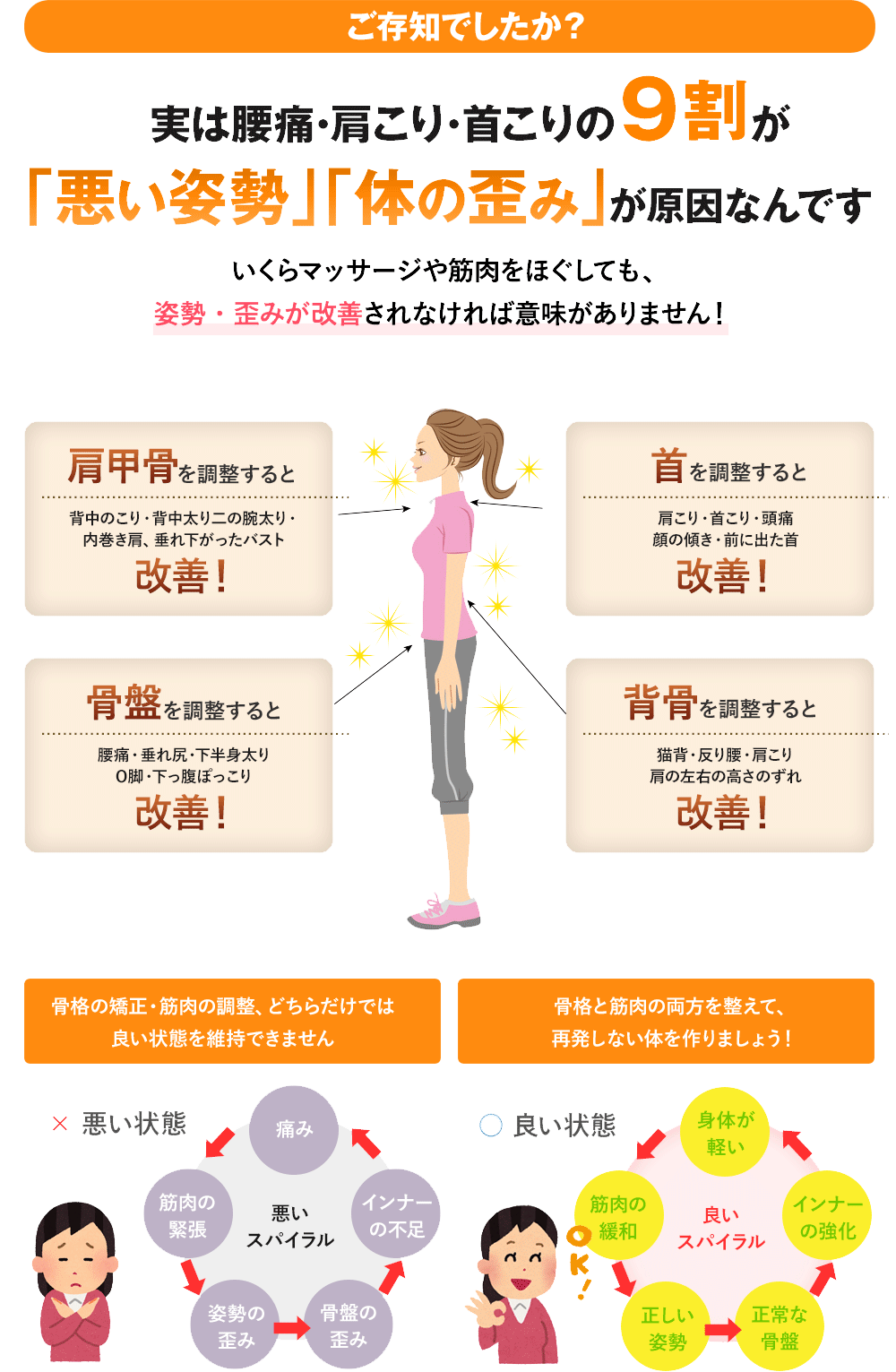 ご存じでしたか?